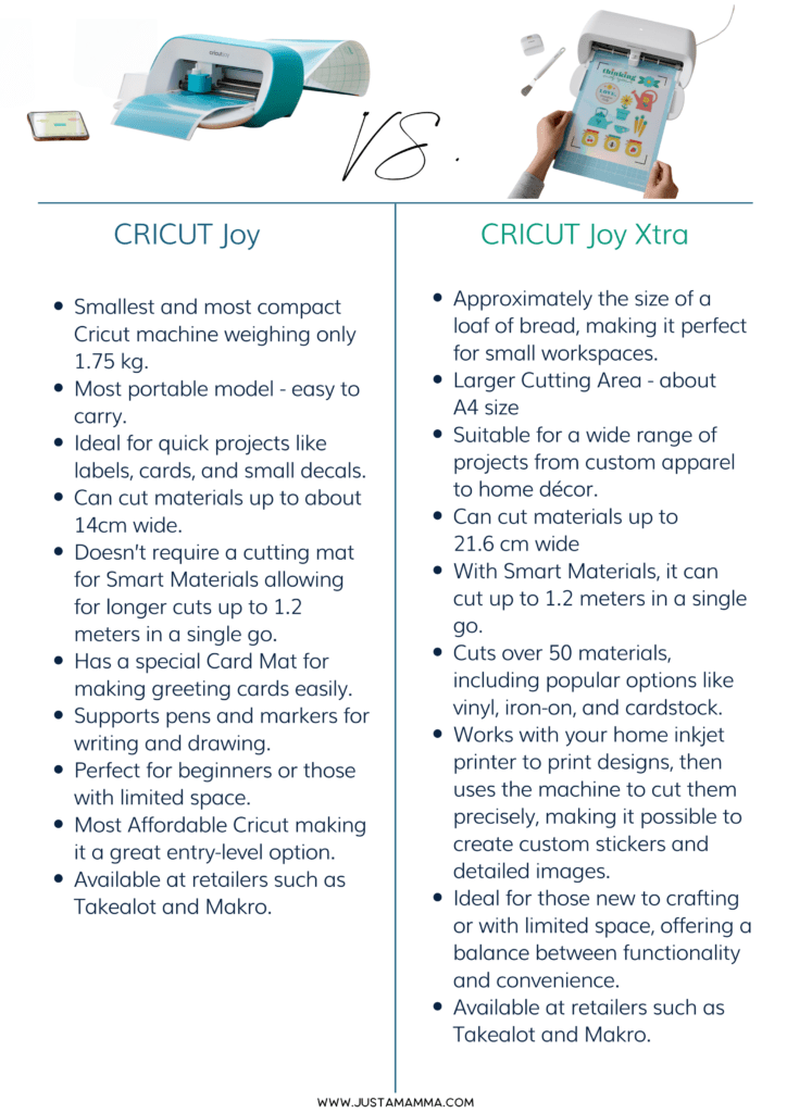cricut joy xtra review